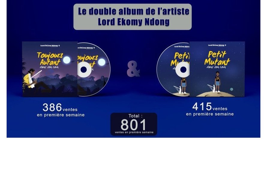 Plus de 800 ventes en une semaine pour le double album de Lord Ekomy Ndong