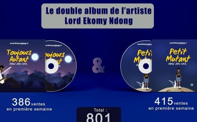 Plus de 800 ventes en une semaine pour le double album de Lord Ekomy Ndong